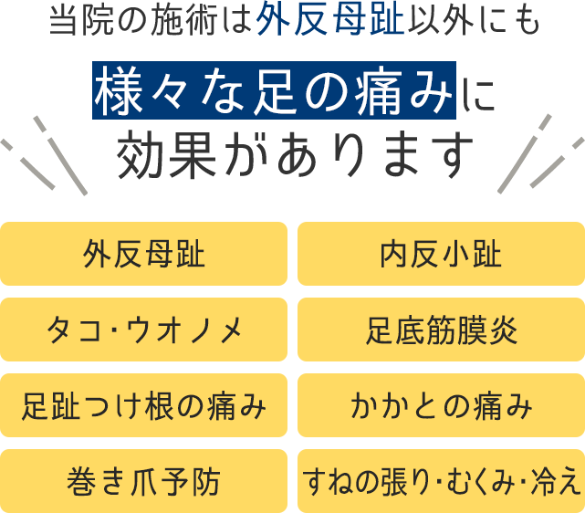 様々な足の痛みに効果バナー